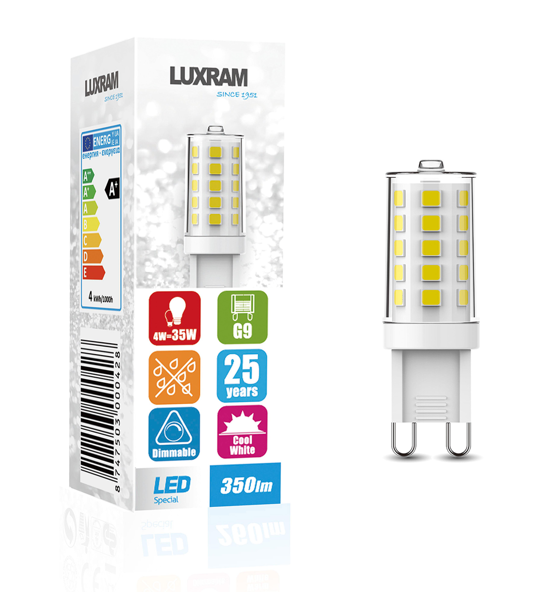 Pixy LED LED Lamps Luxram Capsule